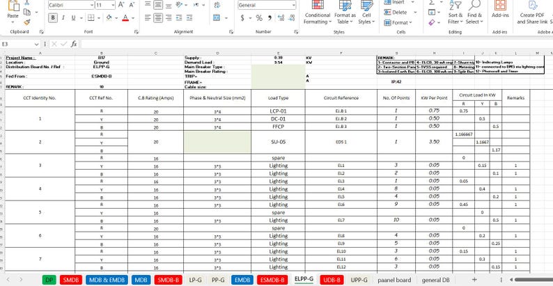 Panel Schedule Excel Template for DB SMDB MDB | Electrical Load ...