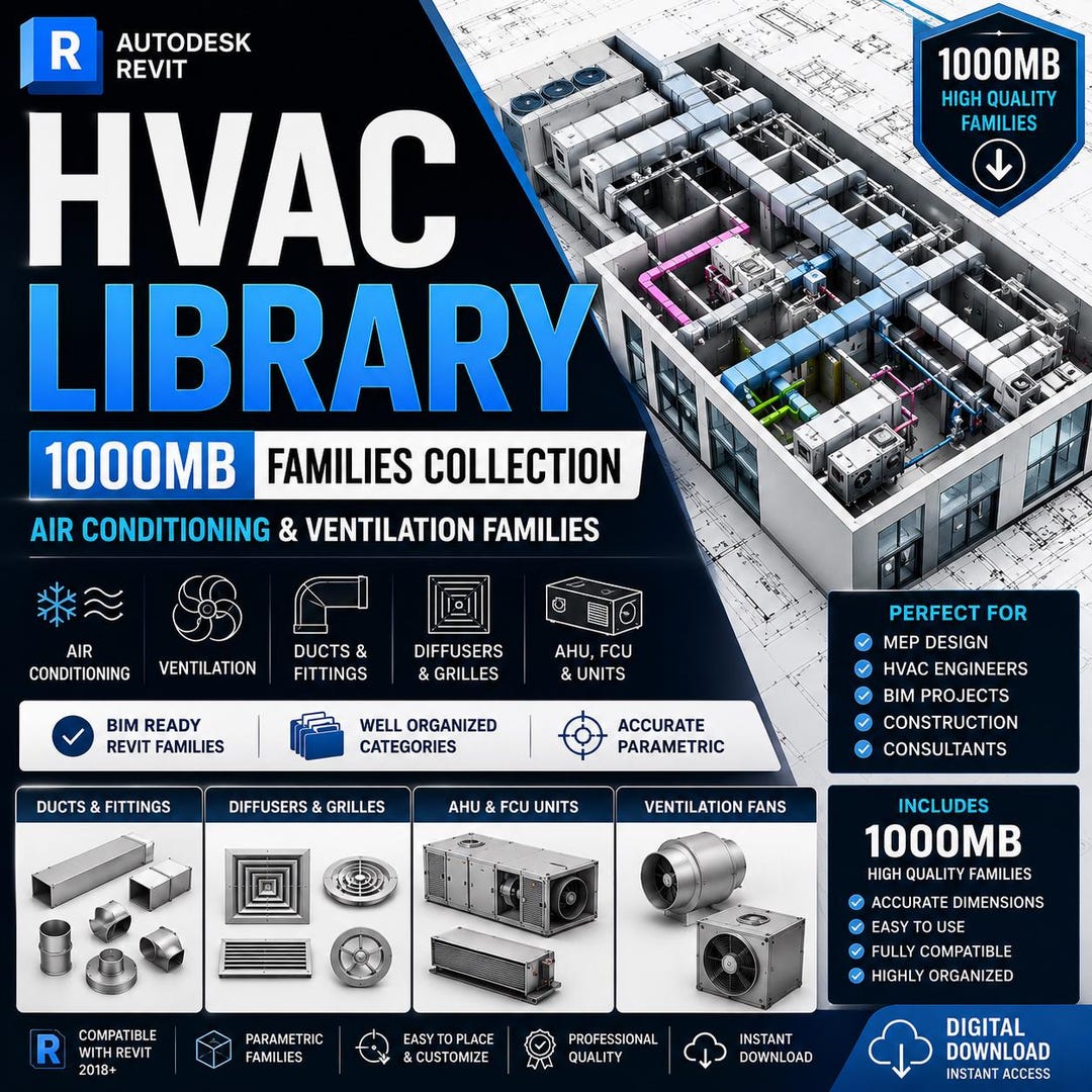 Revit HVAC Library - 1000MB Families Collection | Air Conditioning ...