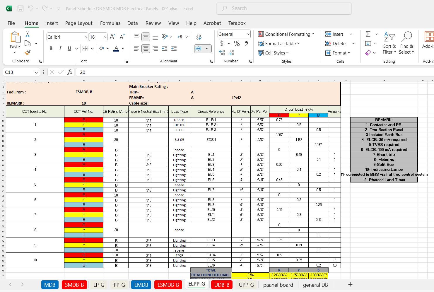 Panel Schedule Excel Template for DB SMDB MDB | Electrical Load ...
