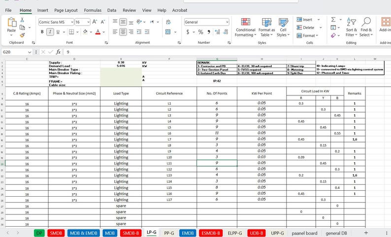 Panel Schedule Excel Template for DB SMDB MDB | Electrical Load ...