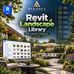 May include: A digital display showing the Revit Landscape Library BIM Families Collection with categories for trees, plants, garden furniture, outdoor seating, shade, umbrellas, planters, paving, and walkways, set against a landscaped patio scene.