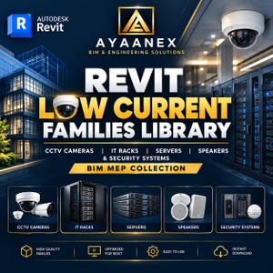 Op de afbeelding: Een digitale promotieafbeelding voor de Ayaanex Revit Low Current Families Library. De afbeelding bevat tekst, CCTV-camera's, IT-racks, servers, luidsprekers en beveiligingssystemen uit de BIM MEP-collectie voor technische software.