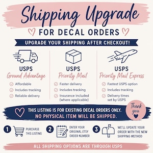 May include: An informational graphic titled Shipping Upgrade for Decal Orders. It outlines USPS options: Ground Advantage, Priority Mail, and Priority Mail Express. It includes instructions to purchase, enter an order number, and update shipping.