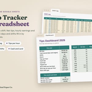 Puede incluir: Una hoja de cálculo digital para el seguimiento de propinas en Excel y Google Sheets con un registro de turnos y un panel de control 2026. La interfaz muestra tablas para registrar turnos, propinas netas y metas mensuales con encabezados verdes.