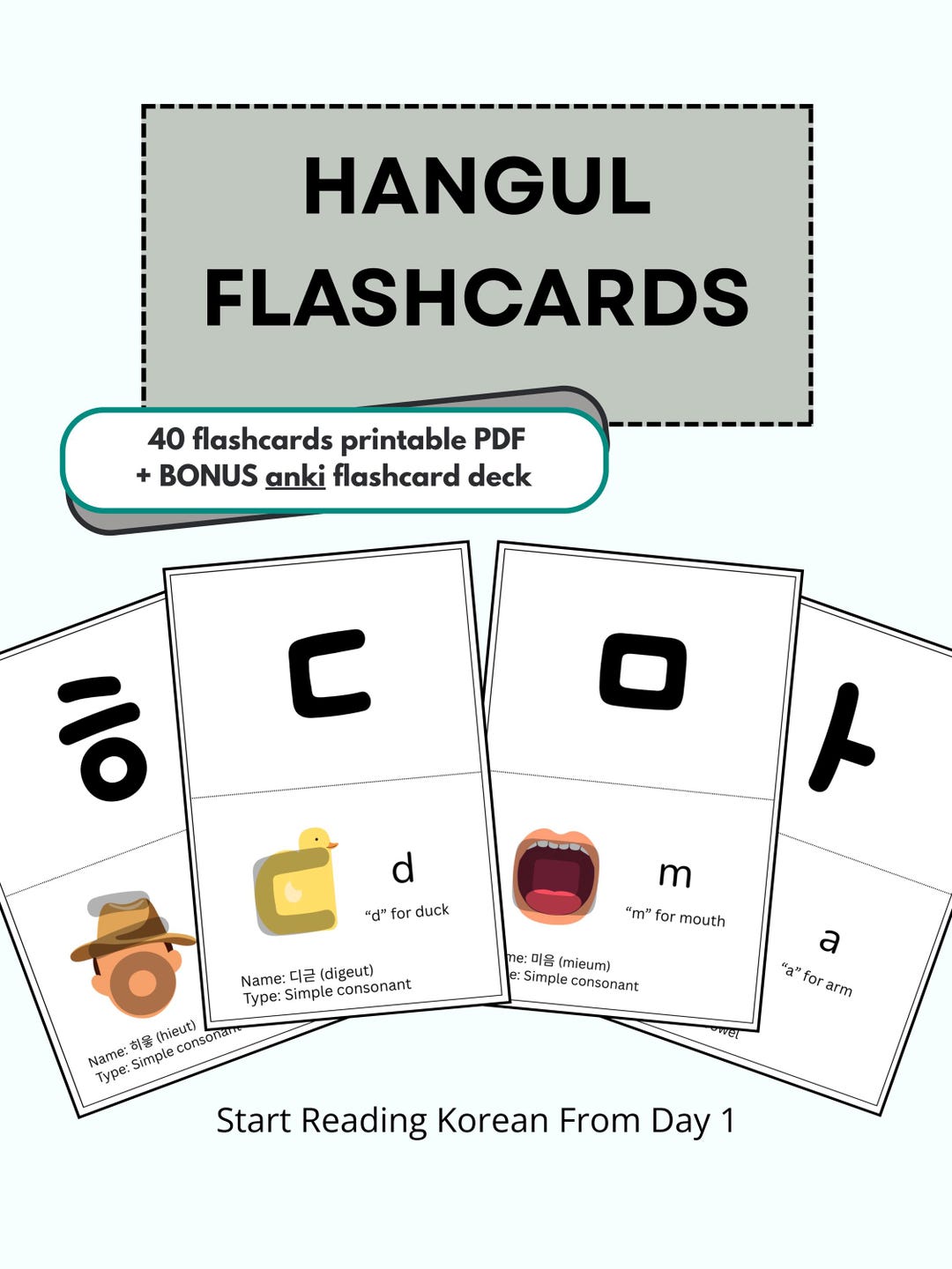 Hangul Flashcards for Beginners | Learn the Korean Alphabet Consonants ...