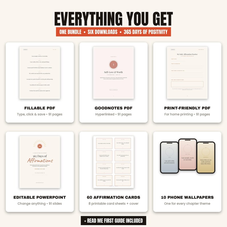 The image is a promotional graphic for a "Everything You Get" package, which includes a "FILLABLE PDF", "GOODNOTES PDF", "PRINT-FRENCHLY PDF", "EDITABLE POWERPOINT", "60 Affirmation Cards", and "10 PHONE WALLPAPERS". The package offers a "365 Days of Positivity" and includes a "My Daily Affirmation Practice" section.