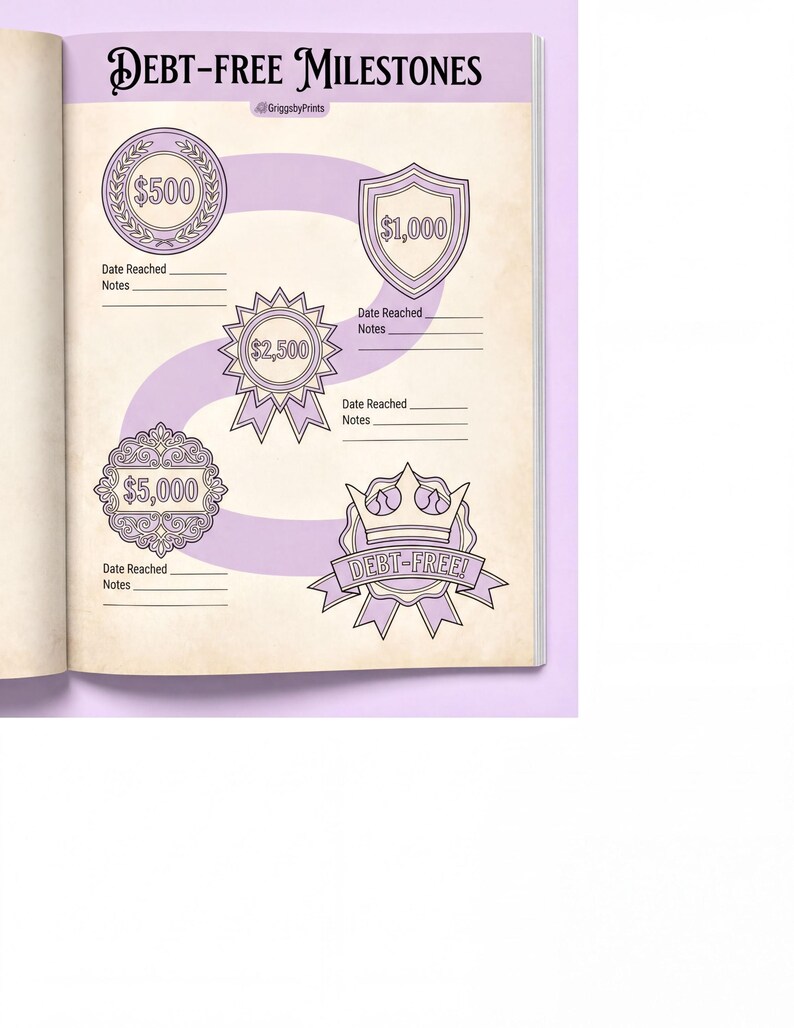 The image is a page from a Debt-Free Milestones document, featuring various milestones such as $500, $1,000, and $2,500, along with notes indicating when these milestones have been reached.