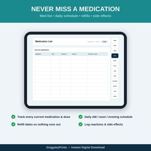 The image is a screenshot of a medication management system, displaying a medication list with options for tracking current medications, daily schedule, refills, and side effects.