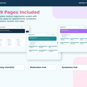 The image is a digital planner with a total of 129 pages, including a medical organization system with various pages for appointments, symptoms, medications, records, and notes.
