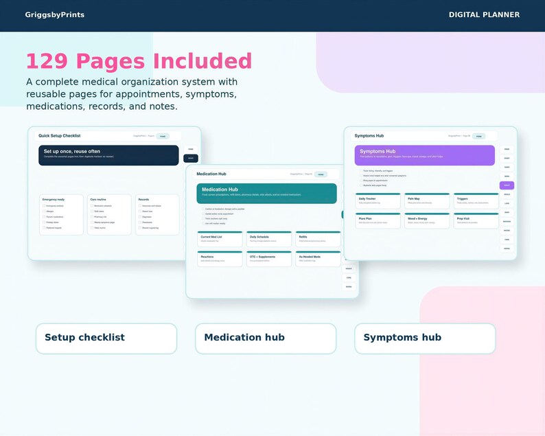 The image is a digital planner with a total of 129 pages, including a medical organization system with various pages for appointments, symptoms, medications, records, and notes.