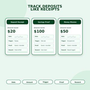 The image is a collage of three different images, each with a unique trigger and reward system. The trigger for each image is different, and the reward is different as well. The images are arranged in a way that they can be easily compared and contrasted.