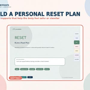 The image is a screenshot of a personal reset plan application, which appears to be a tool for identifying and providing support for the body's needs.
