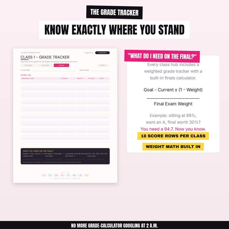 The image is a screenshot of a website called "The Grade Tracker" that provides a tool for students to know exactly where they stand in their academic journey. The website offers a goal-based calculator that helps students track their progress and set targets for their final exams.