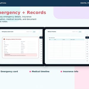 The image is a digital planner page that displays an emergency management system. It includes a section for emergency cards, a section for medical timelines, and a section for insurance information. The page is designed to provide users with a centralized location to store and manage emergency details, medical records, and document requests.