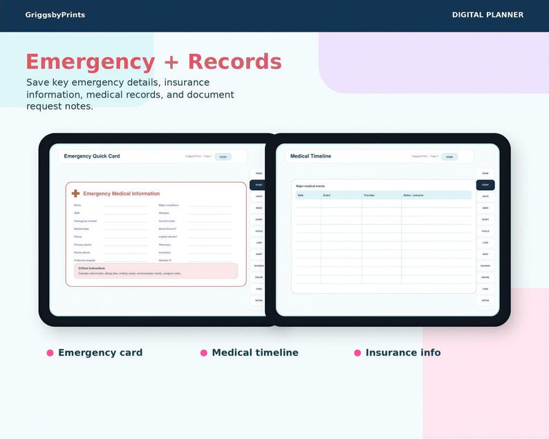 The image is a digital planner page that displays an emergency management system. It includes a section for emergency cards, a section for medical timelines, and a section for insurance information. The page is designed to provide users with a centralized location to store and manage emergency details, medical records, and document requests.