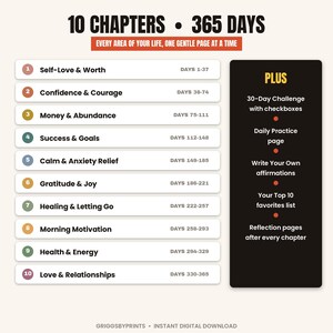 The image is a list of 365 days of self-love and worth, confidence and courage, money and abundance, success and goals, calm and anxiety relief, gratitude and joy, healing and letting go, morning motivation, health and energy, love and relationships, and love and relationships.