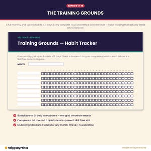The training ground is a skill tree that tracks habits. It has a grid with 31 daily checkboxes, and the user can complete a full row each day to earn a real Skill Tree stat. The grid is designed to work for any month, and it is updated every 31 days. The user can track their habits and progress over time.