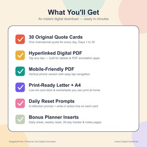 The image is a list of digital download options, including 30 original quote cards, Hyperlinked Digital PDF, Mobile-Friendly PDF, Print-Ready Letter + A4, Daily Reset Prompts, and Bonus Planner Inserts.