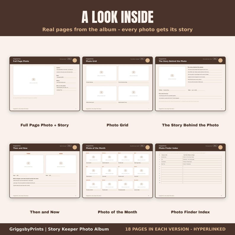 The image is a page from a story keeper photo album, containing a grid of photos with various captions. It has a total of 18 pages, and each page is linked to a specific version of the album. The album is described as having a total of 500 characters, and it is described as a collage of multiple images. The album is described as having a total of 500 characters, and it is described as being Hyperlinked.