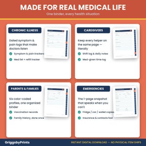 The image is a collage of four different sections, each representing a different health situation and the corresponding binder used to manage it.