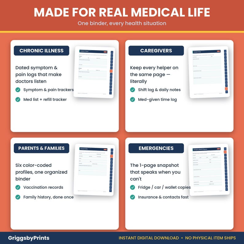 The image is a collage of four different sections, each representing a different health situation and the corresponding binder used to manage it.