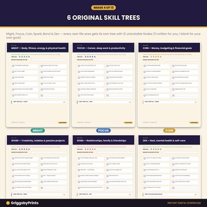 a screenshot of six original skill trees