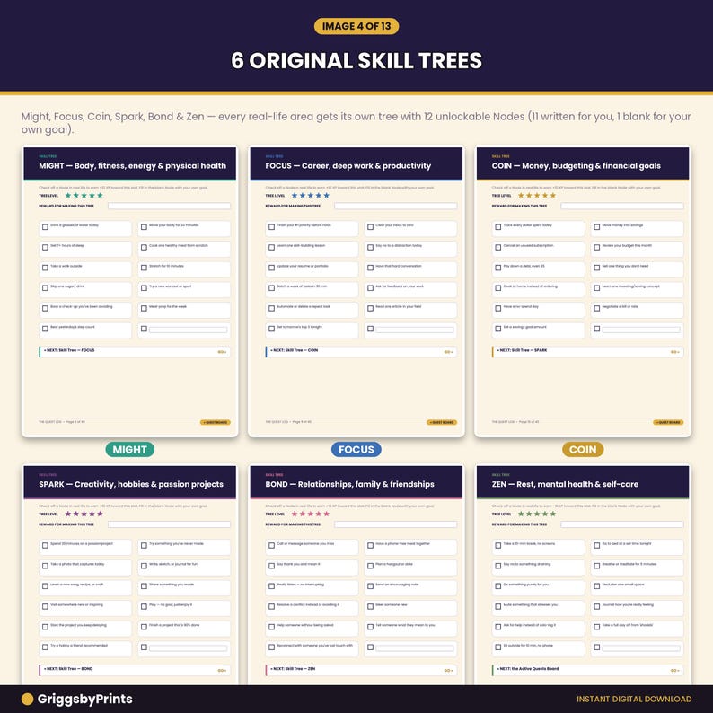a screenshot of six original skill trees