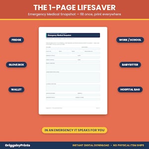 The image is a promotional graphic for an emergency medical snapshot app called "The 1-Page Lifesaver". The app is designed to be used in emergencies, allowing users to fill out a medical snapshot form and print it out for easy sharing. The app is available for download and can be used on various devices, such as smartphones and tablets.