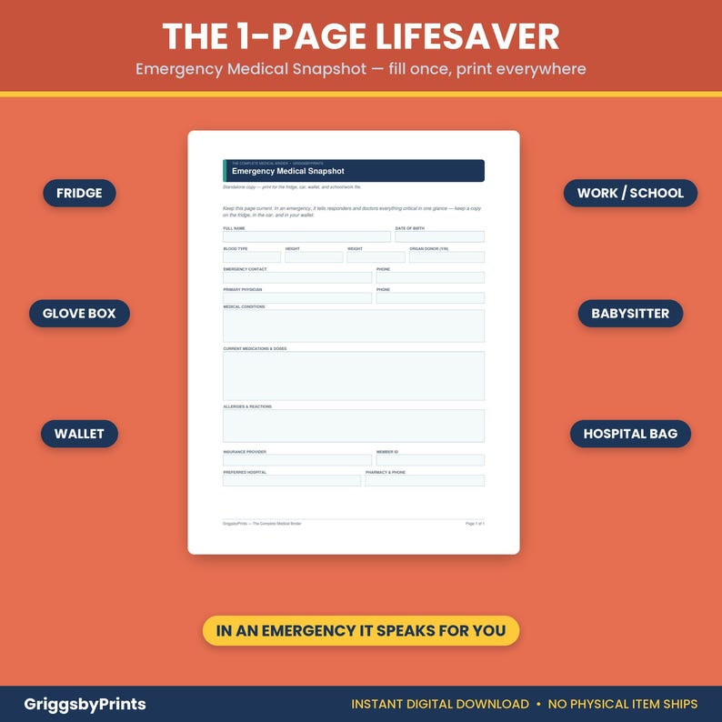 The image is a promotional graphic for an emergency medical snapshot app called "The 1-Page Lifesaver". The app is designed to be used in emergencies, allowing users to fill out a medical snapshot form and print it out for easy sharing. The app is available for download and can be used on various devices, such as smartphones and tablets.