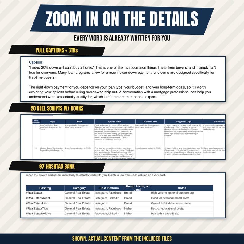 The image is a collage of various images related to real estate, including captions, a list of real estate terms, and a list of real estate platforms.