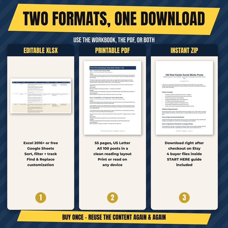 three different formats of a document, including a free Excel 2016+ or free Google Sheets Sort + Replace file, a printable PDF, and an instant zip. The text provides instructions on how to use these formats, including the option to print, print on any device, and download the content after checkout on Etsy.