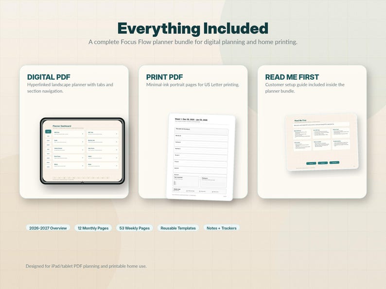 The image is a promotional graphic for a "Everything Included" focus flow planner bundle, which includes a digital planner with tabs and section navigation, a print PDF, and a READ ME FIRST with a minimal-ink portrait page for US Letter printing.