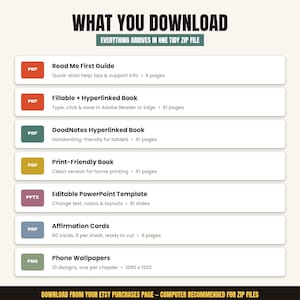 The image is a list of various zip files that contain different types of files, such as guides, books, PowerPoint templates, and Affirmation Cards.