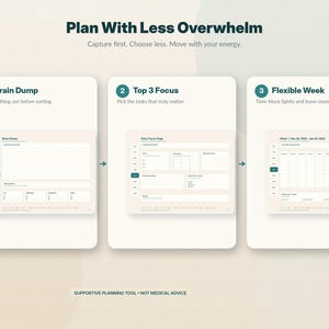 The image is a screenshot of a planning tool that provides a step-by-step guide on how to plan with less overwhelm. It features three different sections, each with a specific focus on reducing stress and managing tasks more effectively.