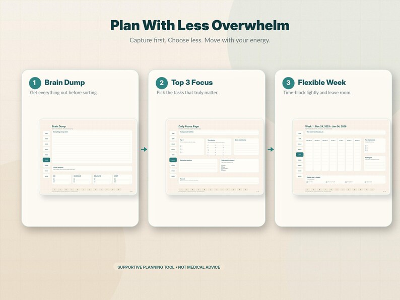 The image is a screenshot of a planning tool that provides a step-by-step guide on how to plan with less overwhelm. It features three different sections, each with a specific focus on reducing stress and managing tasks more effectively.