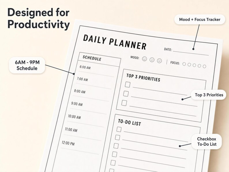 a daily planner designed for productivity, with a schedule and a to-do list. The planner includes a 6AM - 9PM schedule and a "Top 3 Priorities" section for organizing tasks. The "Top 3 Priorities" section has checkboxes for each task, and the "To-Do List" section has a checkbox for the "To-Do List" section. The image also includes a "Mood + Focus Tracker" section, which is a feature that allows the user to track their mood and focus throughout the day.