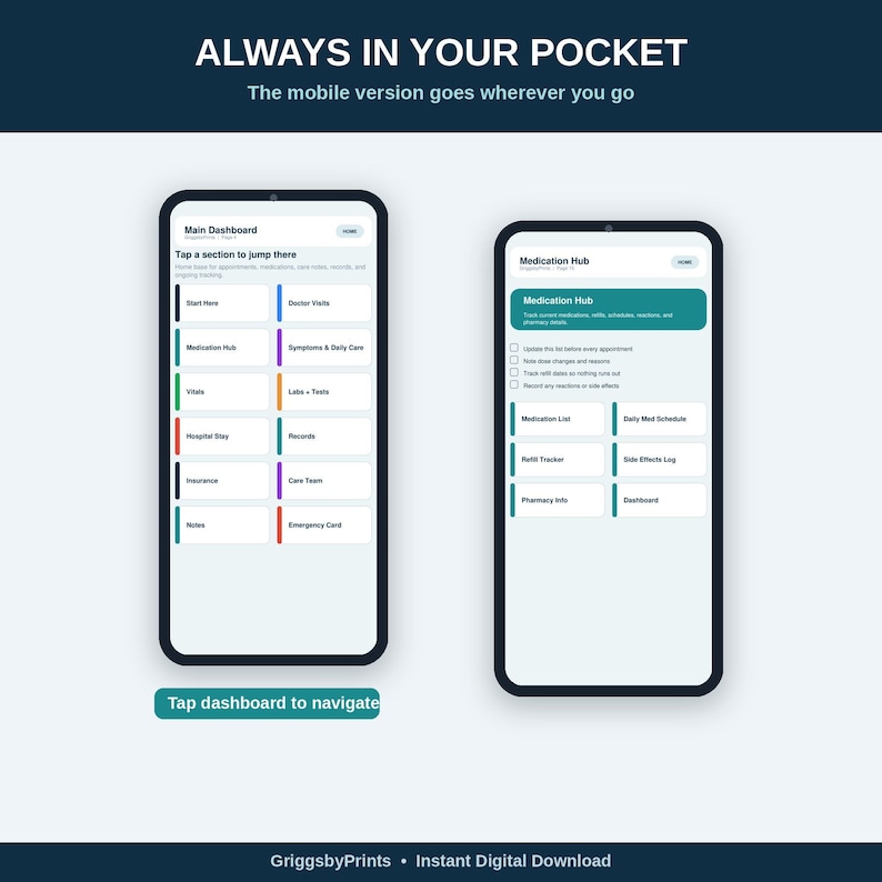 The image is a collage of two smartphone screens displaying a medication management app. The app allows users to navigate to the dashboard and access various features such as medication lists, medication history, and medication reminders. The app also provides options for medication alerts, daily schedules, and emergency cards. The app is designed to be accessible and user-friendly, allowing users to easily manage their medication needs while on the go.