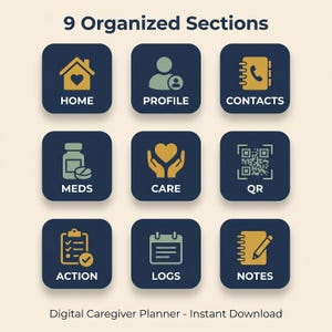 9 organized sections, each with a different icon representing a specific function or aspect of caregiving. These sections include Home, Profile, Contacts, Meds, Care, QR, Action, Logs, and Notes. The image is a collage of these icons, and the text below the image provides information about the Digital Caregiver Planner, which is an instant download.