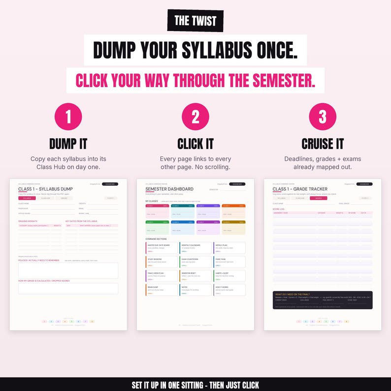 The image is a screenshot of a website or application with three different sections, each with a pink background and white text. The text is in a sans-serif font and is arranged in a grid format. The image does not contain any text that is not described in the provided guidelines.