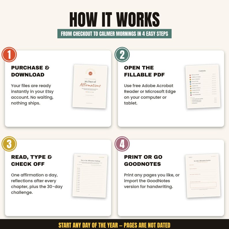 The image is a step-by-step guide on how to use a specific software or application, with four numbered steps that provide instructions on how to proceed.