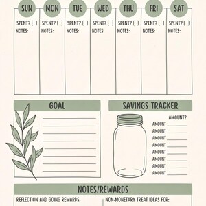 The image is a visual representation of a "No-Spend Challenge" that includes a weekly schedule, a savings tracker, and notes/rewards.