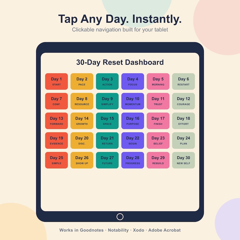 The image is a 30-Day Reset Dashboard for a tablet, which features a colorful layout with various colored squares representing different days of the month.