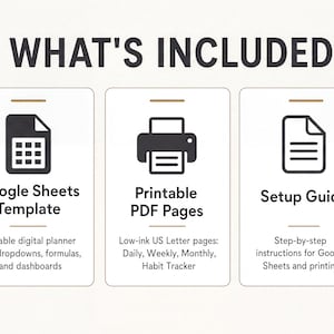 The image includes three different types of documents or resources, each with its own label: Google Sheets template, Printable PDF Pages, and Setup Guide.