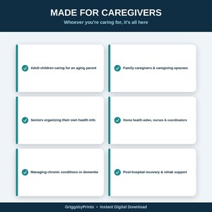 The image is a collage of six images, each depicting a different aspect of caregiving, including adult children caring for an aging parent, family caregivers & caring partners, seniors organizing their own health info, home health aids, nurses & coordinators, managing chronic conditions or disabilities, and post-hospital recovery & rehab support.