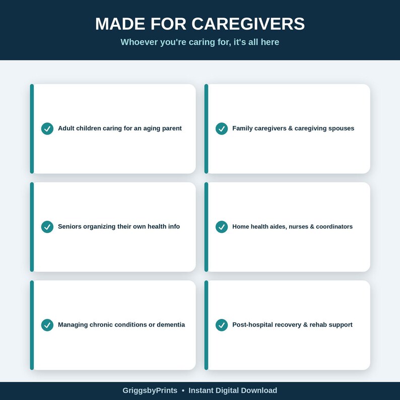 The image is a collage of six images, each depicting a different aspect of caregiving, including adult children caring for an aging parent, family caregivers & caring partners, seniors organizing their own health info, home health aids, nurses & coordinators, managing chronic conditions or disabilities, and post-hospital recovery & rehab support.