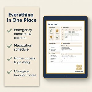 a digital interface with a dashboard and a tablet screen showing a medication schedule and emergency contacts. The dashboard includes a calendar, a medication schedule, and a list of emergency contacts. The tablet screen shows a medication schedule and a caregiver handoff notes. The interface is designed to provide a centralized location for managing medical information and emergency contacts.