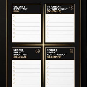 The image is a task prioritization chart with four sections, each representing a different priority level. The chart includes a list of tasks and their priority levels, with the tasks labeled as urgent and important.