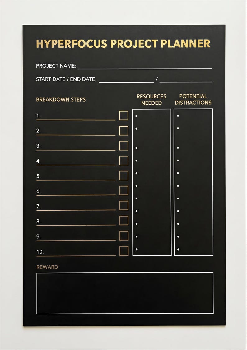 The image is a black and gold project planning template for a Hyperfocus project planner. It includes a list of steps and a breakdown of resources needed, as well as a reward system.