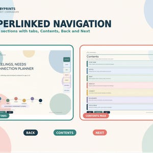 The image is a screenshot of a website called "HYPERLINKED NAVIGATION" that appears to be a planning tool for content creation. The website has a clean, modern design with a focus on navigation and content organization.