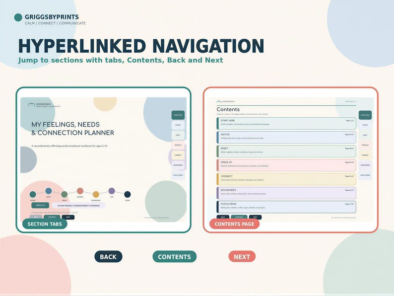 The image is a screenshot of a website called "HYPERLINKED NAVIGATION" that appears to be a planning tool for content creation. The website has a clean, modern design with a focus on navigation and content organization.